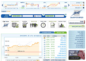 特拉维夫证券交易所官网