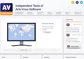 AV-Comparatives官网