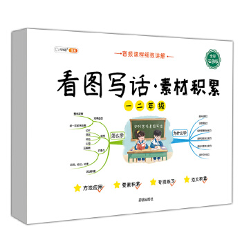 2021新版小学一年级二年级看图写话素材积累小学语文课外阅读理解题通用版PDF,TXT迅雷下载,磁力链接,网盘下载